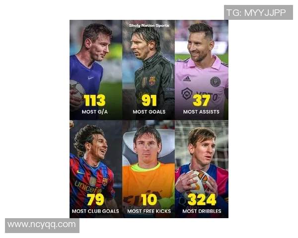 世界顶级足球球星英文名字全解析：从梅西到C罗的传奇故事与成就