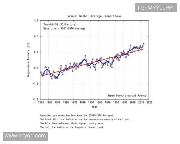 足球球星踢水瓶事件背后的真实故事和引发的全球热议 足球球星踢水瓶事件背后的真实故事和引发的全球热议
