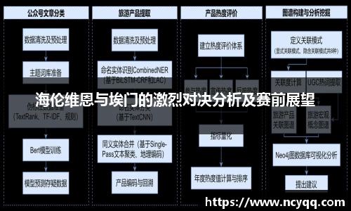 海伦维恩与埃门的激烈对决分析及赛前展望